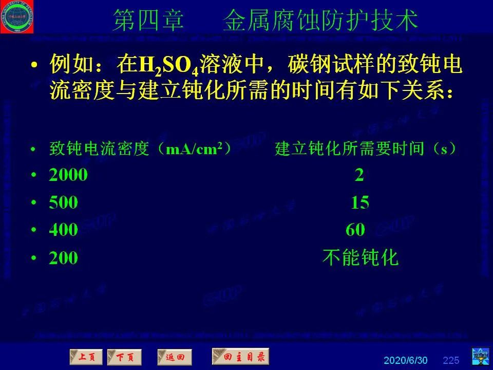 362页PPT讲透防腐蚀工程技术 铁米钢砂连载（第四章 金属腐蚀防护技术） 