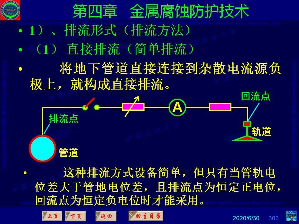 362页PPT讲透防腐蚀工程技术 铁米钢砂连载（第四章 金属腐蚀防护技术） 