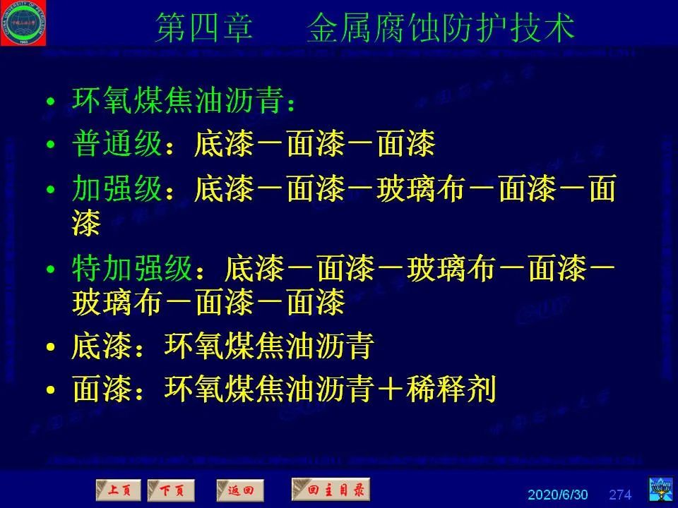 362页PPT讲透防腐蚀工程技术 铁米钢砂连载（第四章 金属腐蚀防护技术） 
